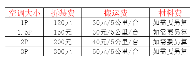 雁塔空调移机及费用电话在哪里找